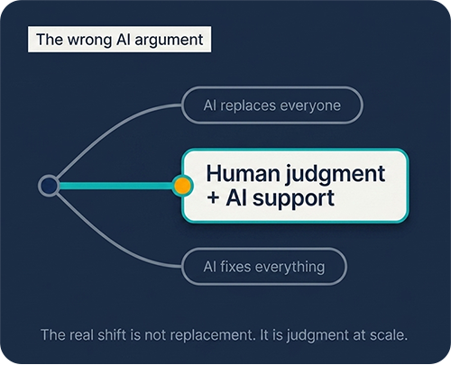 The Wrong AI Argument - the false binary between AI replacement and AI magic fix